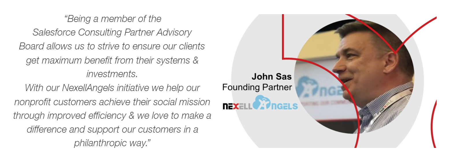 John_Sas_USZ_Foundation_Nexell_Managing_Digital_Challenges_in_2020.PNG