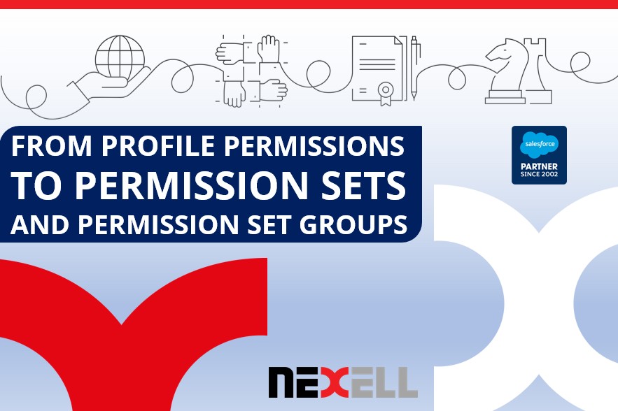 Salesforce is phasing out Profile Permissions: Essential Information